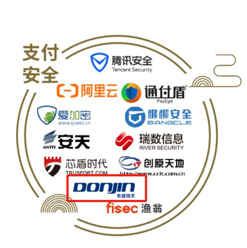 東進技術(shù)實力彰顯，成功入選中國網(wǎng)絡安全行業(yè)全景圖，領航計算機軟硬件技術(shù)開發(fā)
